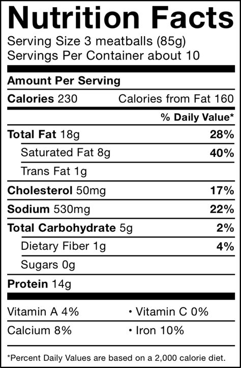 How many protein are in italian style beef meatballs - calories, carbs, nutrition