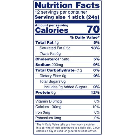 How many protein are in jalapeno string - calories, carbs, nutrition