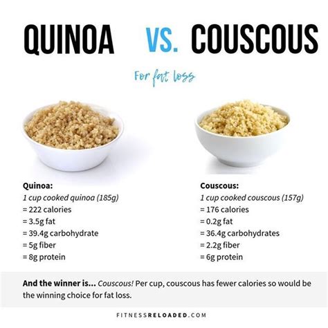 How many protein are in jambalaya couscous - calories, carbs, nutrition