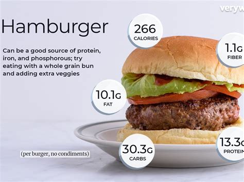 How many protein are in japanese burger crumbles - calories, carbs, nutrition