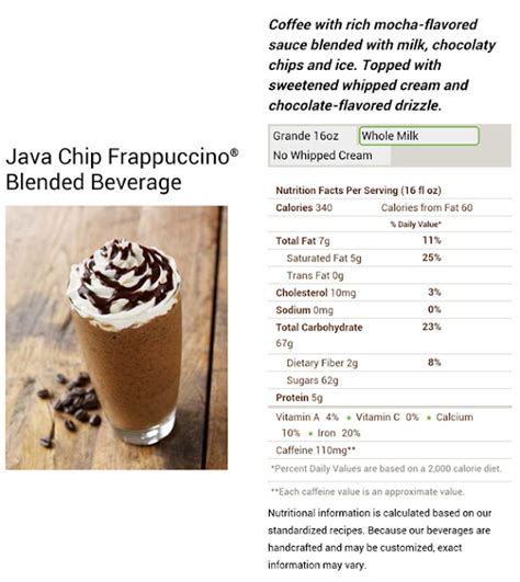 How many protein are in java chip frappuccino blended coffee - grande - no whipped cream - calories, carbs, nutrition