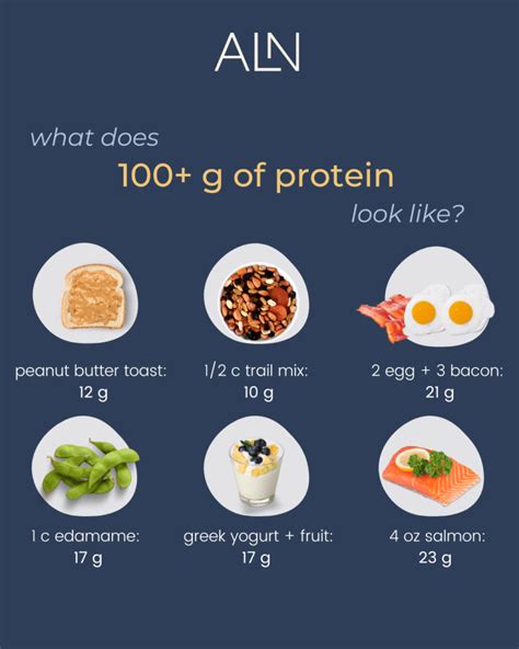 How many protein are in jicam -orange salad - calories, carbs, nutrition