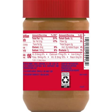 How many protein are in jif creamy almond butter - calories, carbs, nutrition