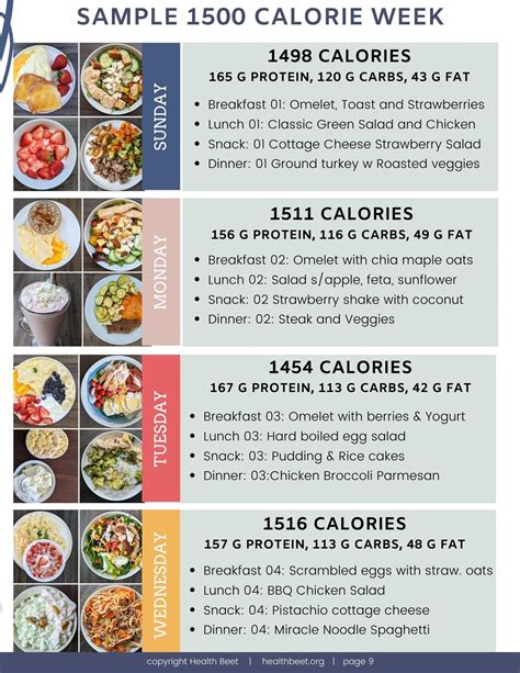 How many protein are in kcal mediterranean roll - calories, carbs, nutrition