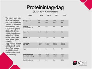 How many protein are in kesella 1% - calories, carbs, nutrition