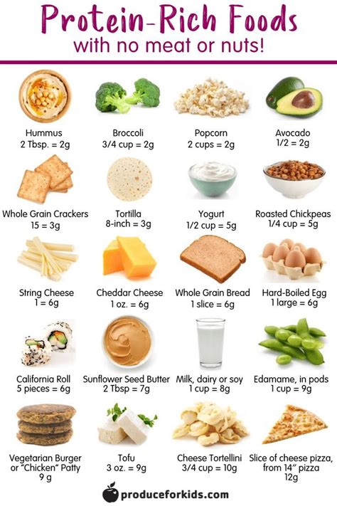 How many protein are in kids lunch week 3 friday - calories, carbs, nutrition