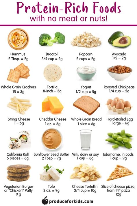 How many protein are in kids snack week 1 friday - calories, carbs, nutrition