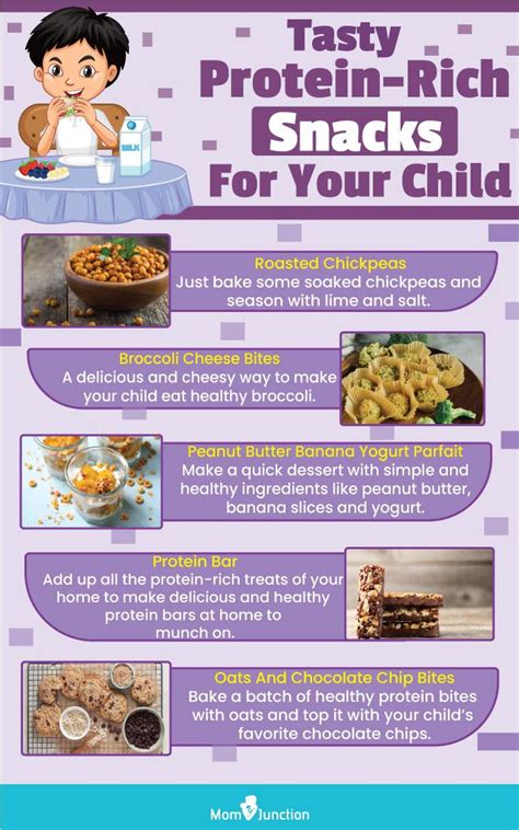 How many protein are in kids snack week 1 monday - calories, carbs, nutrition