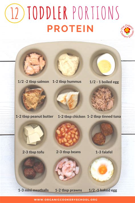 How many protein are in kids snack week 2 friday - calories, carbs, nutrition