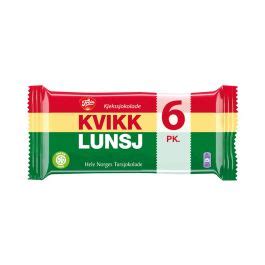 How many protein are in kvikk lunsj - calories, carbs, nutrition
