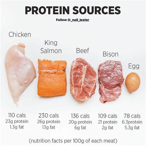 How many protein are in large regular - calories, carbs, nutrition