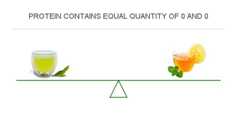 How many protein are in lemon tea - calories, carbs, nutrition