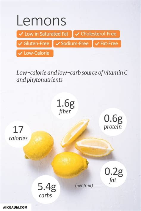 How many protein are in lemon wedges - calories, carbs, nutrition