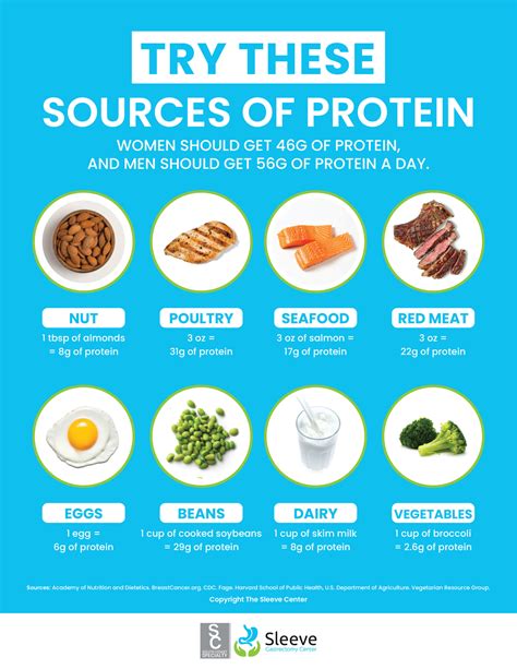 How many protein are in low fat crackers - calories, carbs, nutrition