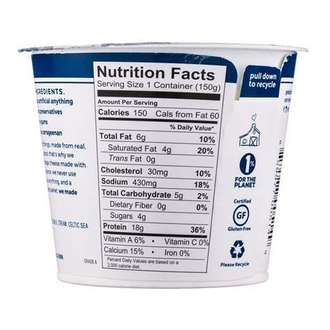 How many protein are in lowfat cottage cheese 1% - calories, carbs, nutrition