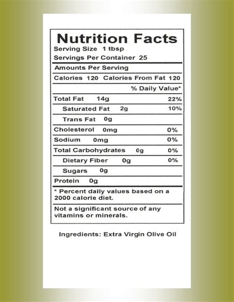 How many protein are in mache with olive oil and salt - calories, carbs, nutrition