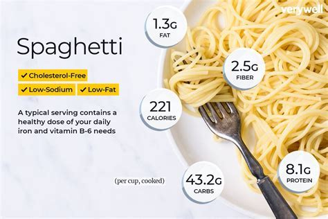 How many protein are in manicotti - calories, carbs, nutrition