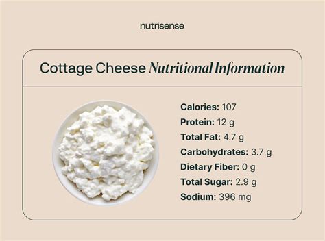 How many protein are in market deli cottage cheese filling - calories, carbs, nutrition