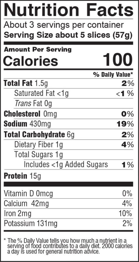 How many protein are in market deli salami & tomato focaccia with wholegrain mustard - calories, carbs, nutrition