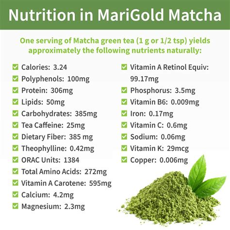 How many protein are in matcha - calories, carbs, nutrition