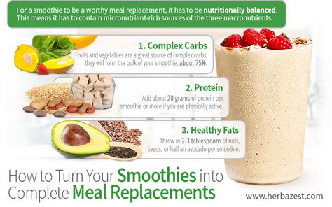 How many protein are in meal replacement - calories, carbs, nutrition