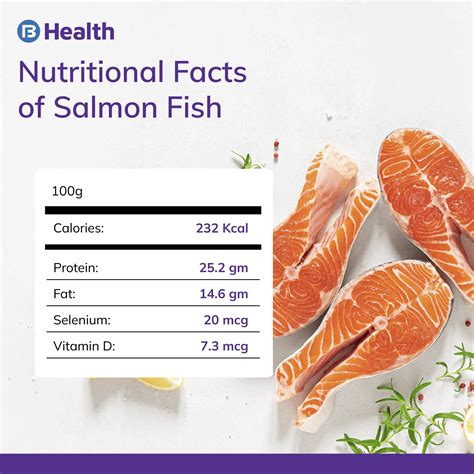 How many protein are in medium smoked salmon selection - calories, carbs, nutrition