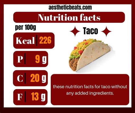 How many protein are in mexican tacos - calories, carbs, nutrition