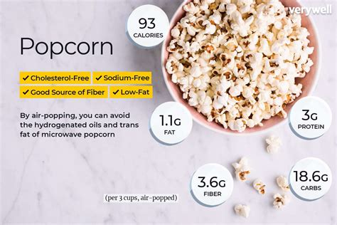 How many protein are in microwave popcorn - calories, carbs, nutrition