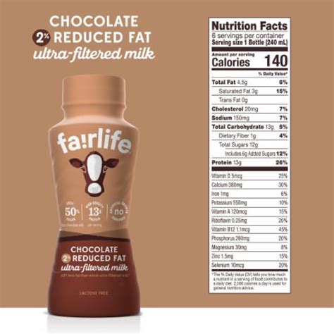 How many protein are in milk chocolate - calories, carbs, nutrition