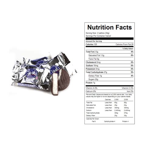 How many protein are in mini peppermint patties - calories, carbs, nutrition