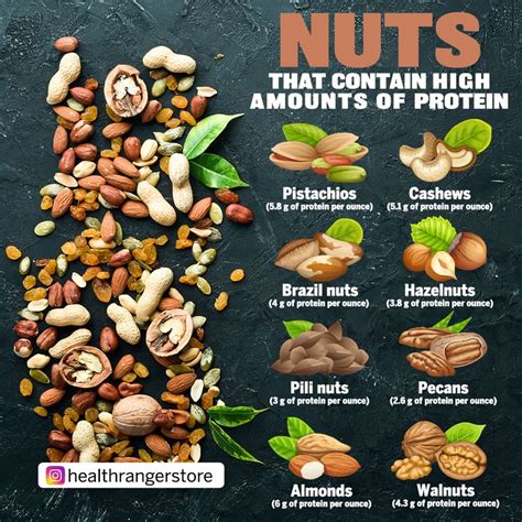 How many protein are in mixed nuts bar - calories, carbs, nutrition