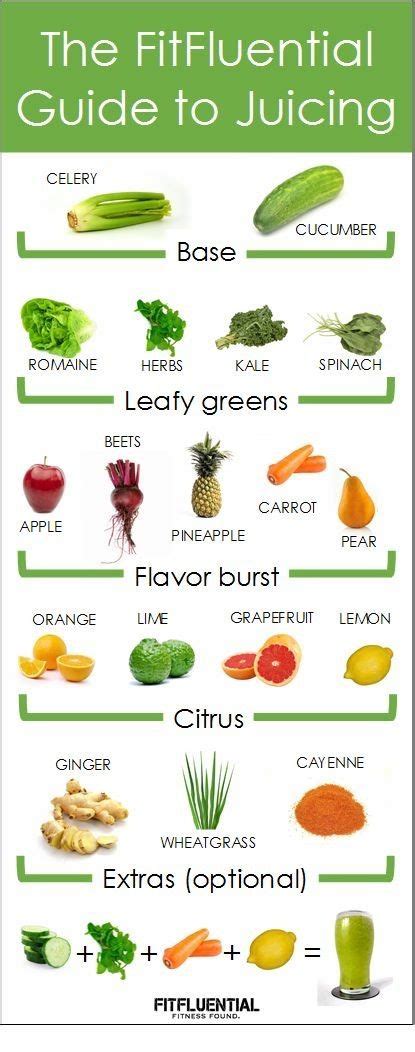 How many protein are in mixed vegetable and fruit juice - calories, carbs, nutrition