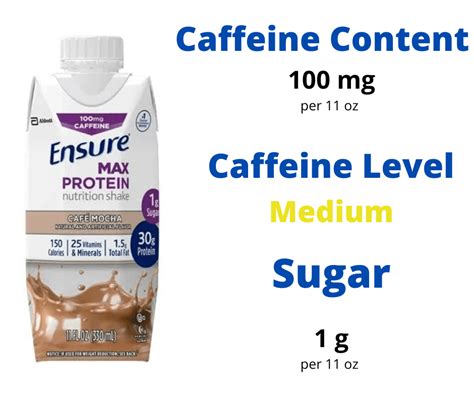 How many protein are in mocha - calories, carbs, nutrition