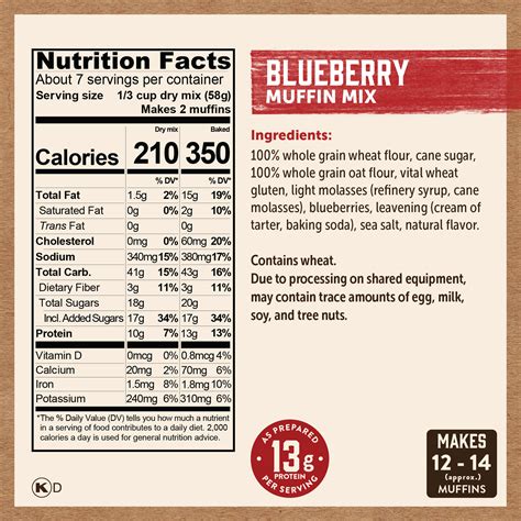 How many protein are in muffin mix blueberry #16 scoop - calories, carbs, nutrition