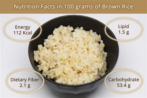 How many protein are in my brown rice pasta - calories, carbs, nutrition