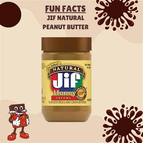 How many protein are in natural peanut butter with honey - calories, carbs, nutrition