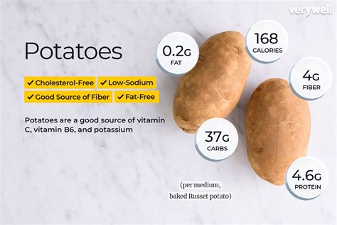 How many protein are in new boiled potatoes - calories, carbs, nutrition