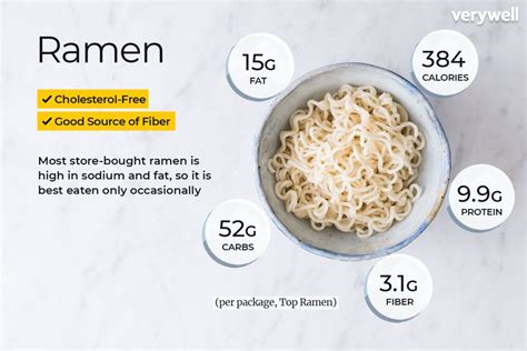 How many protein are in noodle bowl pork - calories, carbs, nutrition