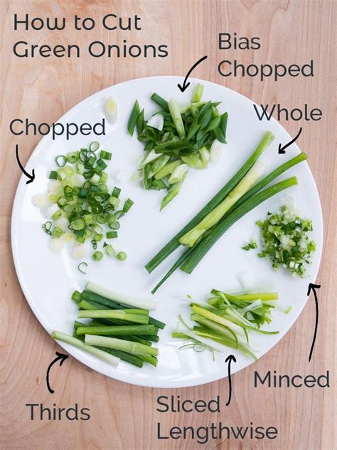 How many protein are in onion green bias cut 1/8