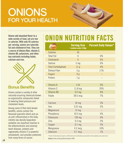 How many protein are in onion hay - calories, carbs, nutrition