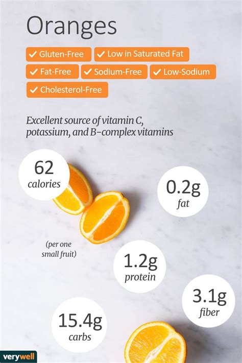 How many protein are in orange-cara cara, the power orange - calories, carbs, nutrition