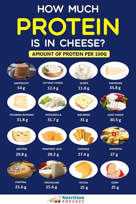 How many protein are in organic cheese pizza - calories, carbs, nutrition