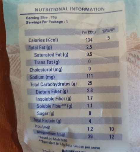 How many protein are in original - calories, carbs, nutrition