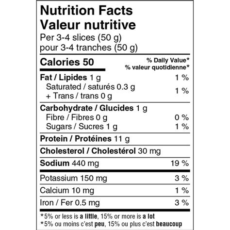 How many protein are in oven roasted breast of white meat turkey - calories, carbs, nutrition