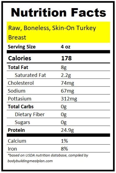 How many protein are in overn roasted turkey breast - calories, carbs, nutrition