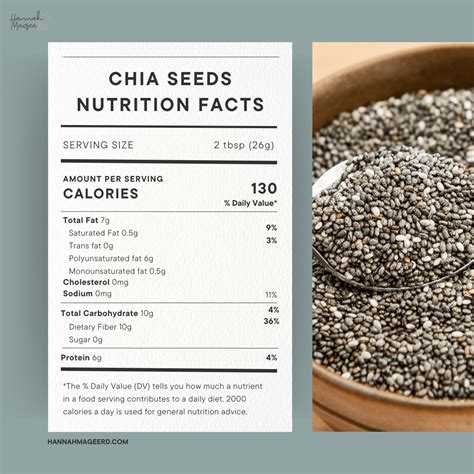 How many protein are in parfait - calories, carbs, nutrition