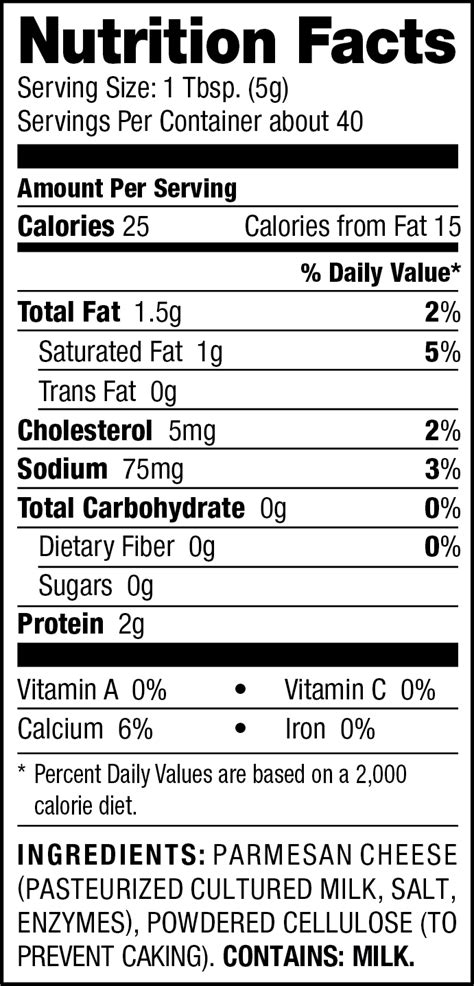 How many protein are in parmesan grated cheese - calories, carbs, nutrition