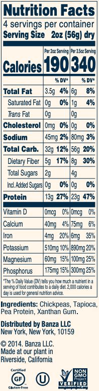 How many protein are in parsley rotini - calories, carbs, nutrition