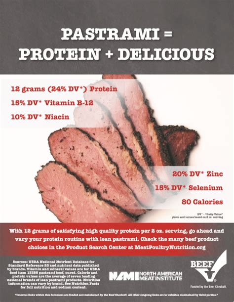 How many protein are in pastrami flatbread (59163.1) - calories, carbs, nutrition