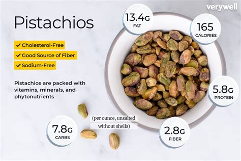 How many protein are in pistachios in shell - calories, carbs, nutrition